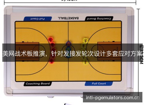 美网战术板推演，针对发接发轮次设计多套应对方案